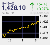 2009.03.12NAS+54.46.bmp