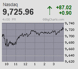 2020.02.12NAS+87.02.02