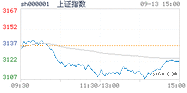 2023.09.13上海