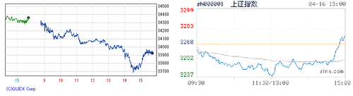 2025.04.16-225上海