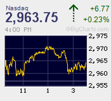 2012.02.24NAS+6.77