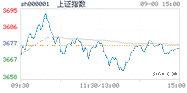 2021.09.08上海