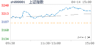 2022.04.14上海