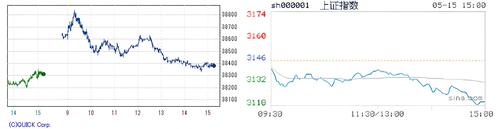 2024.05.15-225上海