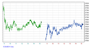 2022.09.02-2022.09.05