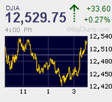 閑散に売りなし　日経平均9週連続安は1992年以来
