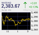 2010.10.07NAS+3.01