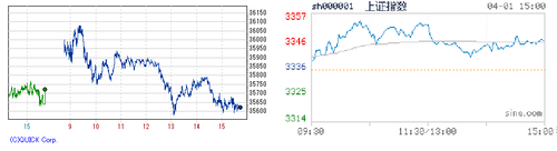 2025.04.01-225上海