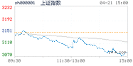 2022.04.21上海