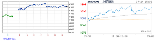 2025.07.24-225上海