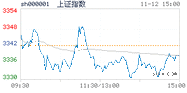 2020.11.12上海