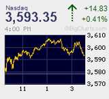 2013.08.28NAS+14.83