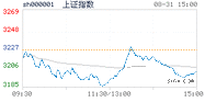 2022.08.31上海