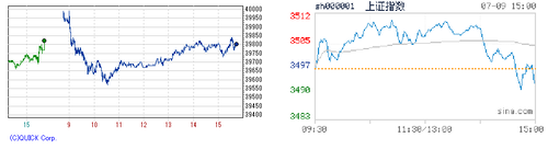 2025.07.09-225上海