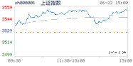 2021.06.22上海