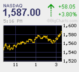 2009.03.26NAS+58.05.bmp