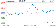 2020.02.21上海