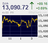 FOMC無事通過 日銀の追加緩和期待と政局リスク