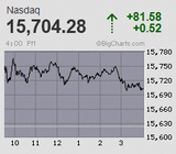 2021.11.11NAS+81.58