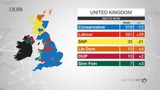 6.9英総選挙