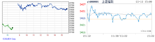 2025.03.18-225上海