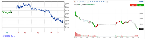 2026.05.14-225上海