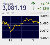 2012.08.29NAS+4.05