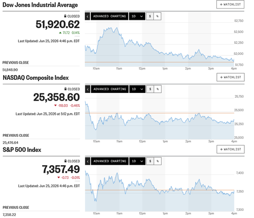 鯨幕相場のローラーコースター 日経平均は前日上昇分を帳消しにする歴代3位の下げ幅