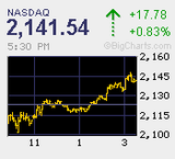 2010.08.25NAS+17.78