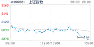 2023.08.23上海