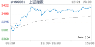 202012.21上海