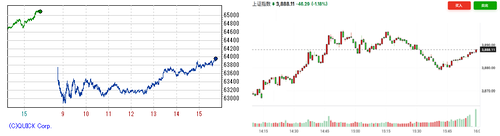 2026.09.11-225上海