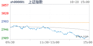 2022.10.28上海