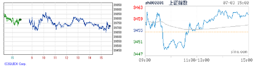 2025.07.03-225上海