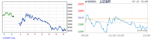 2024.07.24-225上海