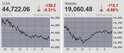 米感謝祭前に米株連騰は一服 日経平均は朝安後巻き戻し優勢