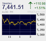 2018.12.03NAS+110.98