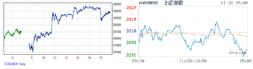 2024.11.28-225上海