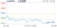 2023.09.25上海