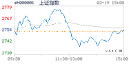 2019.02.19上海