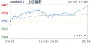 2024.02.29上海