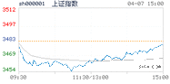 2021.04.07上海