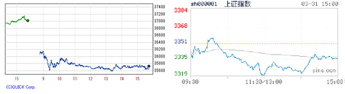 2025.03.31-225上海