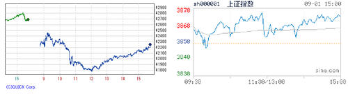 2025.09.01-225上海