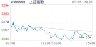 2022.07.25上海