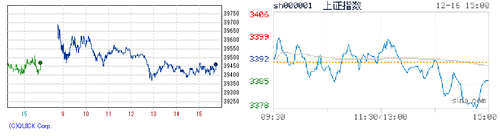 2024.12.16-225上海