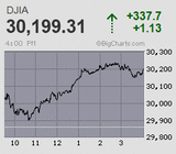 2020.12.15NY+337.7