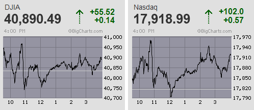 日経平均はイベント前に一進一退続く