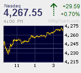 2014.02.20NAS+29.59