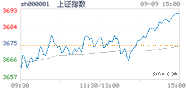 2021.09.09上海